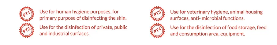ECHA product approval badges