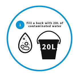 fill a buket with 20 liter of contaminated water