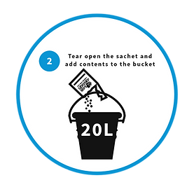 open the sachet and contents to the bucket