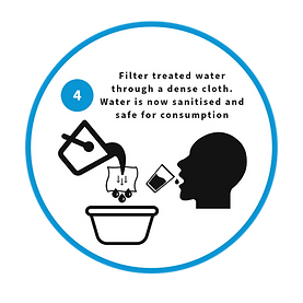 filter treated water through a dense cloth