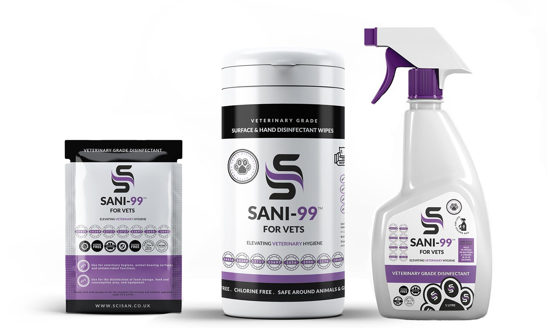 A wide range of SANI-99 for VETS products