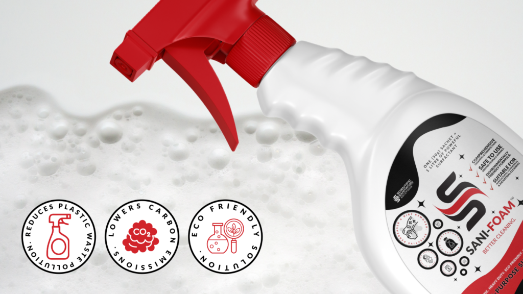 SANI-FOAM Spray Bottle & Environment Friendly Badges