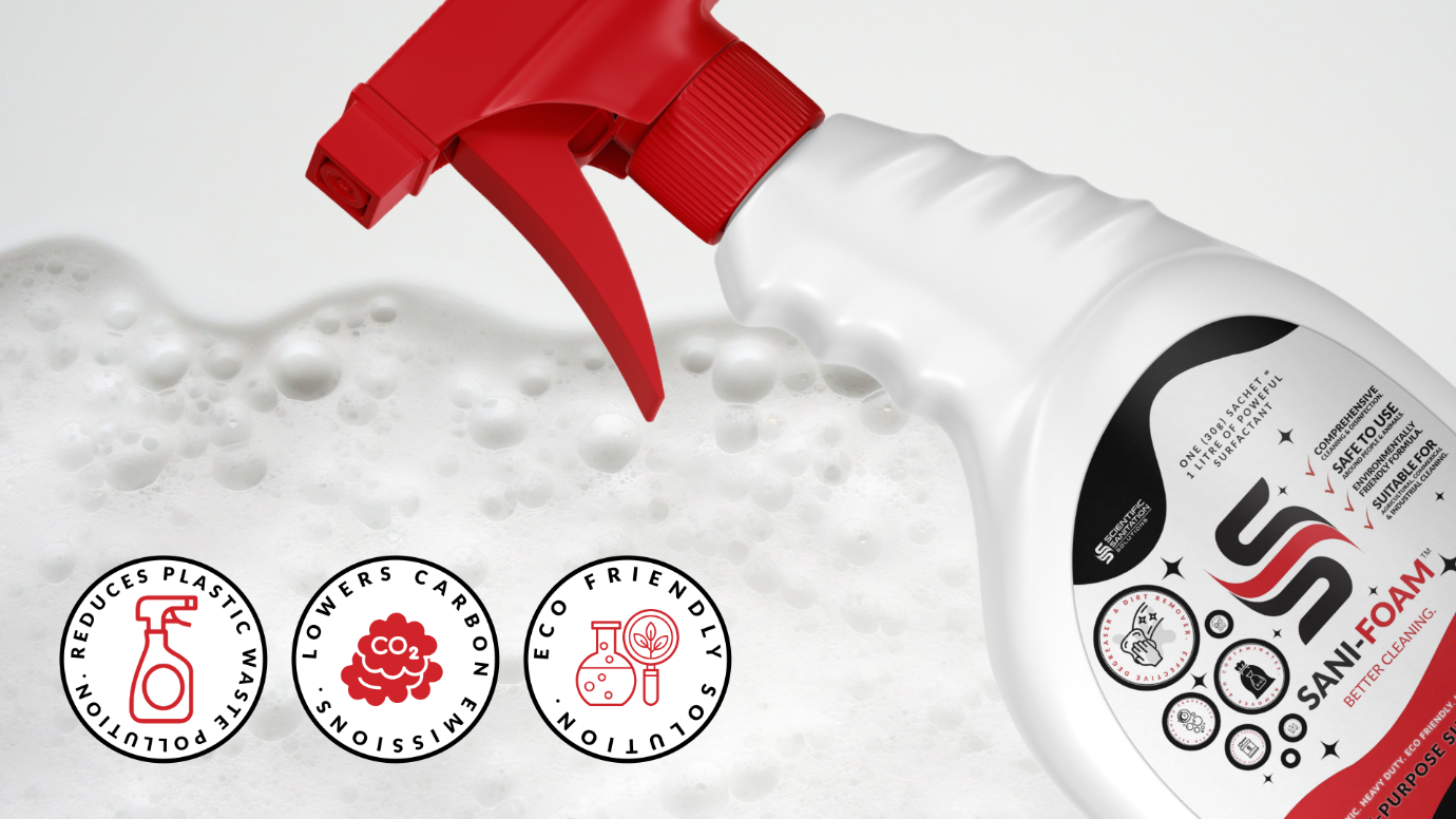 SANI-FOAM Spray Bottle & Environment Friendly Badges